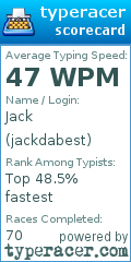 Scorecard for user jackdabest