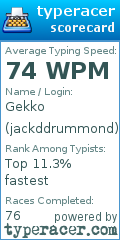 Scorecard for user jackddrummond