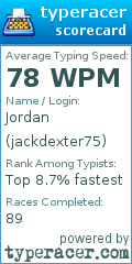 Scorecard for user jackdexter75
