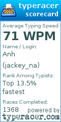 Scorecard for user jackey_na