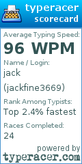 Scorecard for user jackfine3669