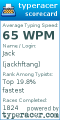 Scorecard for user jackhftang