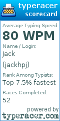 Scorecard for user jackhpj