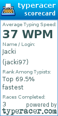 Scorecard for user jacki97