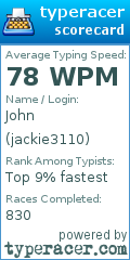 Scorecard for user jackie3110