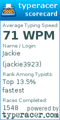 Scorecard for user jackie3923
