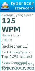 Scorecard for user jackiechan11