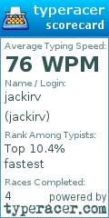 Scorecard for user jackirv