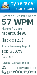 Scorecard for user jackjg123