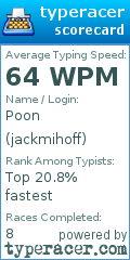 Scorecard for user jackmihoff