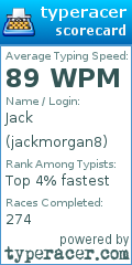 Scorecard for user jackmorgan8