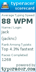 Scorecard for user jacknc