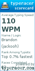 Scorecard for user jackooh