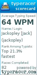 Scorecard for user jackopley
