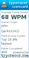 Scorecard for user jacks3141