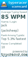 Scorecard for user jacksheep