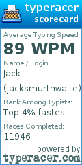 Scorecard for user jacksmurthwaite