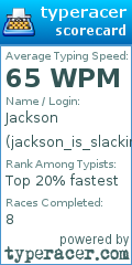 Scorecard for user jackson_is_slackin