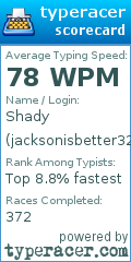 Scorecard for user jacksonisbetter32