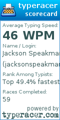 Scorecard for user jacksonspeakman