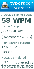 Scorecard for user jacksparrow125