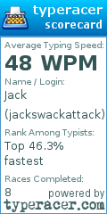 Scorecard for user jackswackattack