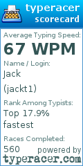 Scorecard for user jackt1