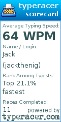 Scorecard for user jackthenig