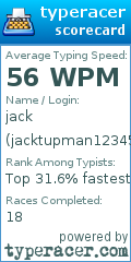 Scorecard for user jacktupman12345