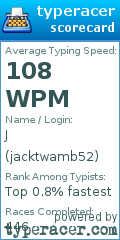 Scorecard for user jacktwamb52