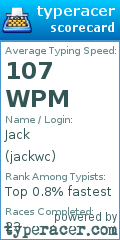 Scorecard for user jackwc