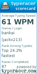 Scorecard for user jackx213