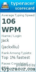 Scorecard for user jackxlliu