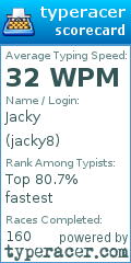 Scorecard for user jacky8