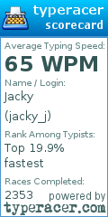 Scorecard for user jacky_j