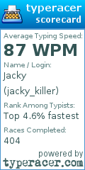 Scorecard for user jacky_killer
