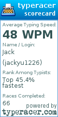 Scorecard for user jackyu1226