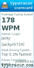 Scorecard for user jackyx5724