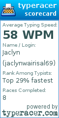 Scorecard for user jaclynwairisal69