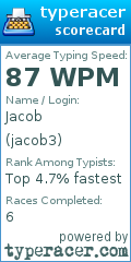 Scorecard for user jacob3