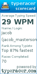 Scorecard for user jacob_masterson