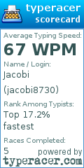Scorecard for user jacobi8730