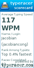 Scorecard for user jacobiancong
