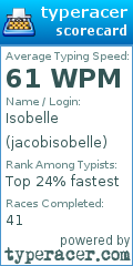 Scorecard for user jacobisobelle