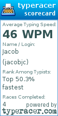Scorecard for user jacobjc