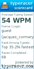 Scorecard for user jacques_cormery