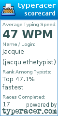 Scorecard for user jacquiethetypist