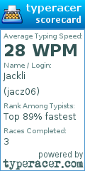 Scorecard for user jacz06