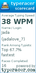 Scorecard for user jadalove_7
