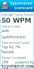 Scorecard for user jadeflorento